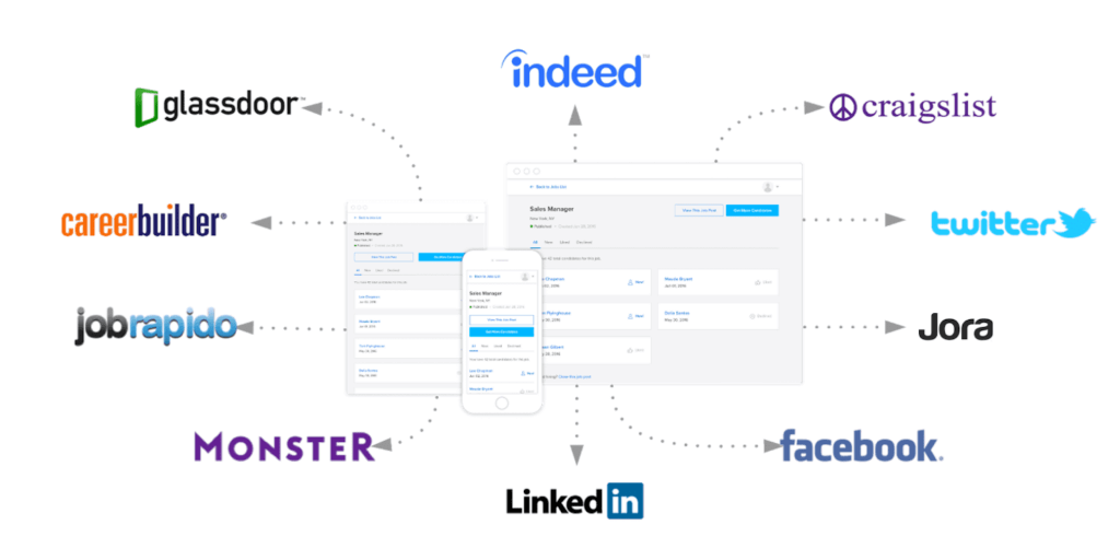 Job Boards